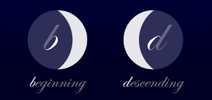 moon_mnemonic_418x198